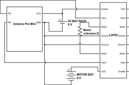 schematic