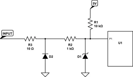schematic