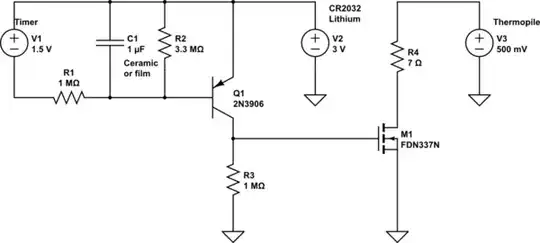schematic