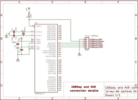 electronic ballast