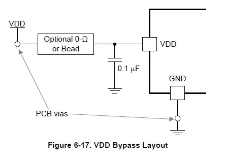 Servo motor