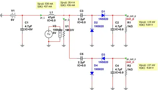 Simple copper coil electric motor