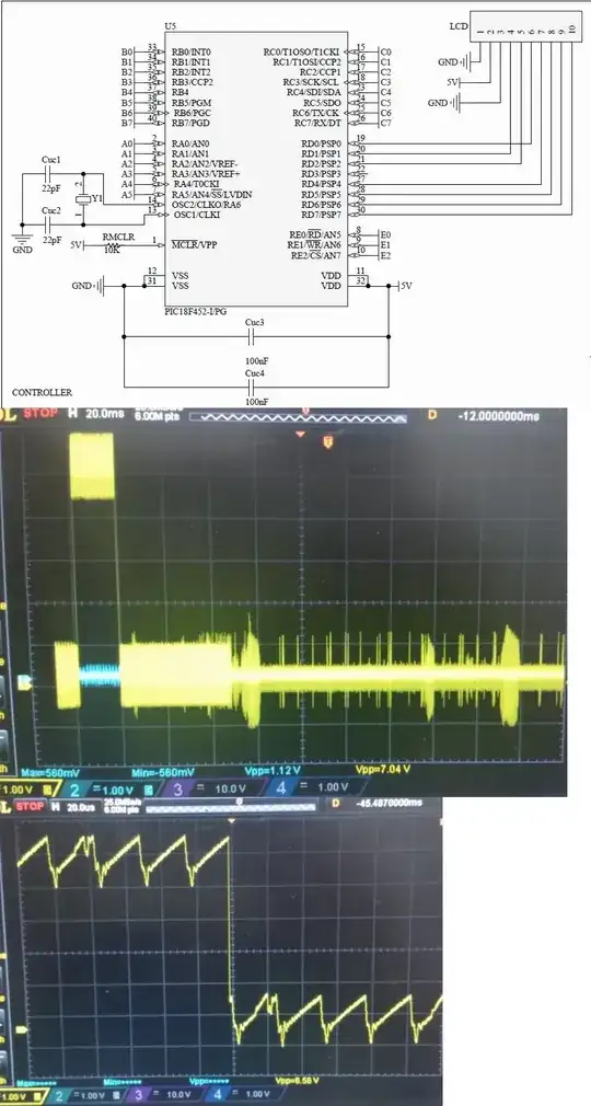 MCUandNoise