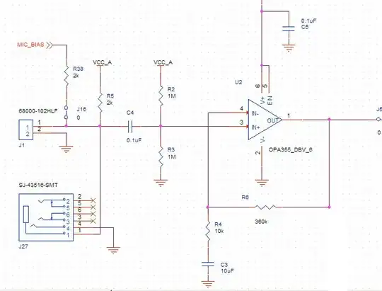 CCD image sensor physical layout