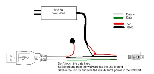 Cable Splicing