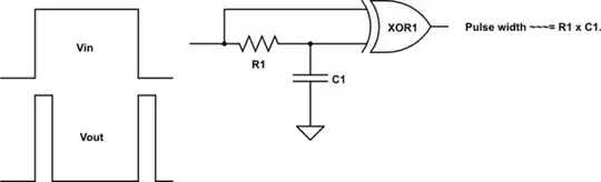 schematic