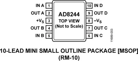 schematic