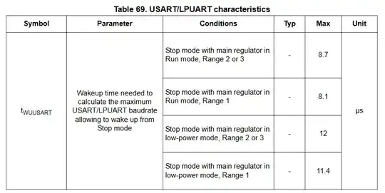 arduino relay problem