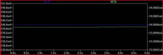 Cap Charge Simulation