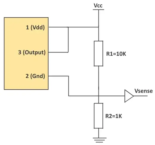 Battery-Backed SRAM