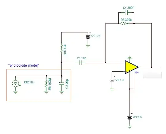 Schematics