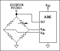 Low Side Short Circuit Protection Circuit Diagram