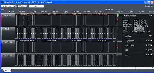 Saleae Logic Software