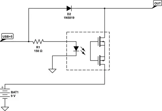 schematic