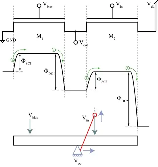Push-pull elegant biasing