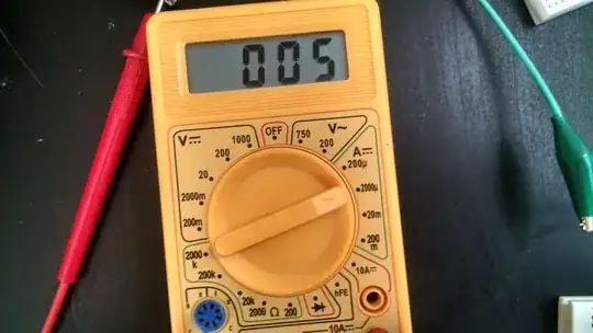 Attempt at solution