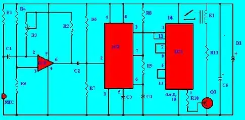 Inverter Oscillogram, 2 ns, HL
