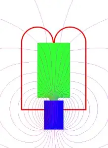 Homopolar motor: field lines