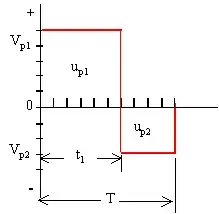 Back-gate effect Vth formula