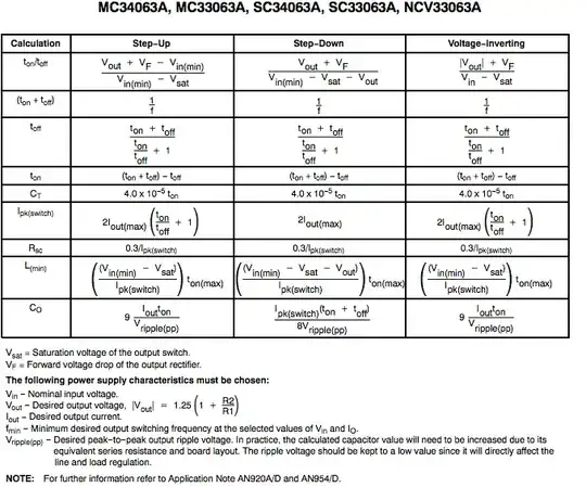 schematic