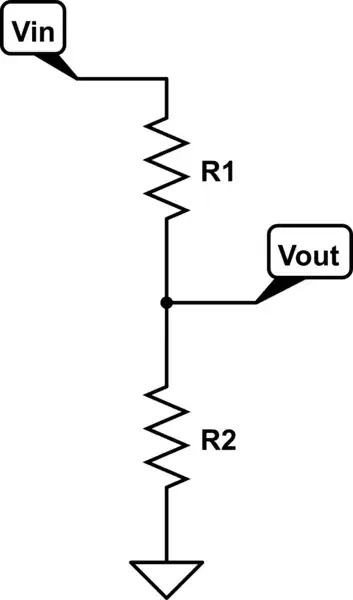 MIPI pinout as example