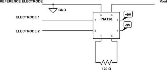 Servo motor pulses