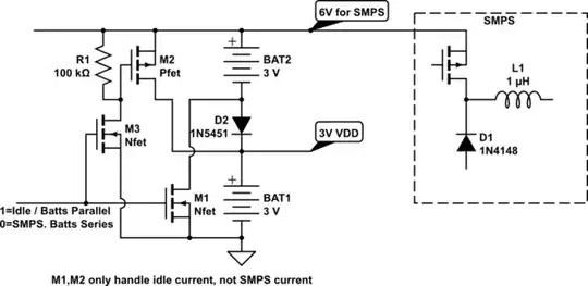 schematic