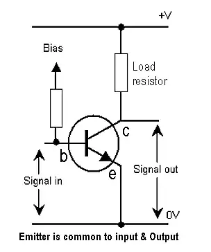schematic