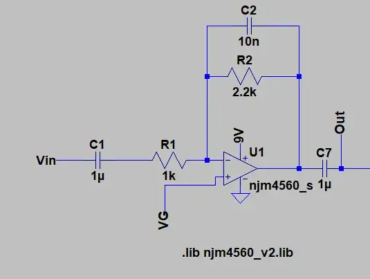 Non-linear resistor with zero differential resistance