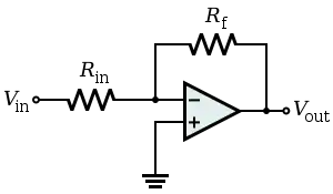 inverting opamp