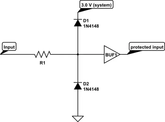 Two clocks from the DSP