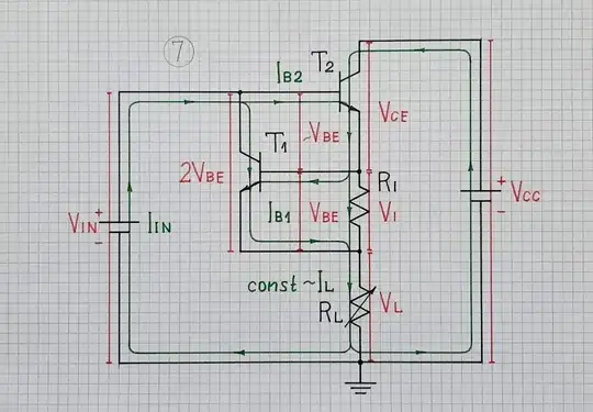 Fig. 7