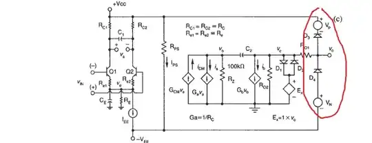 schematic