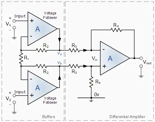 pcb schematic