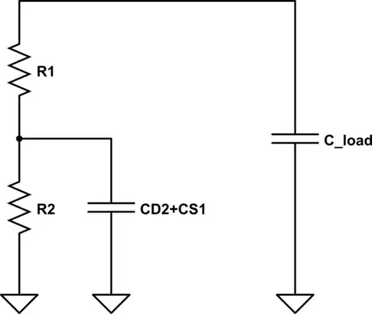 Voltage waveform 1 - across the supply