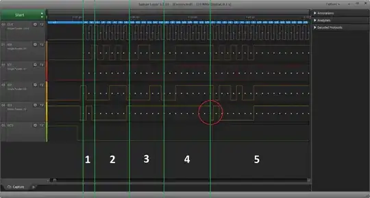 Quad SPI example