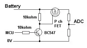 schematic