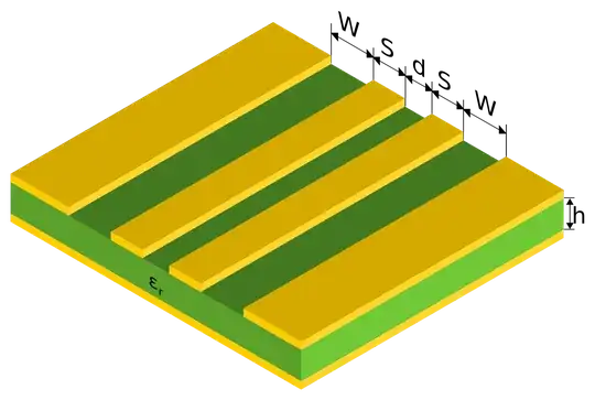 Edge-Coupled Coplanar Waveguide With Ground
