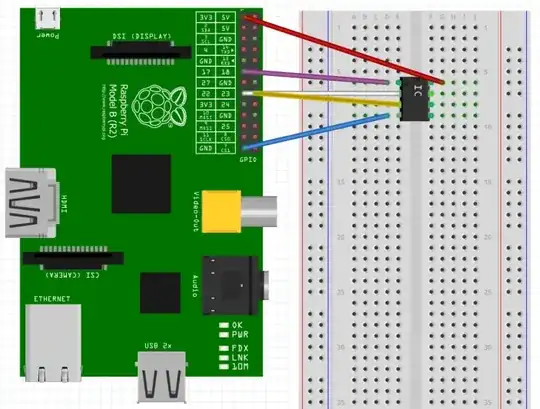 RPi with MCP4131 on a breadboard