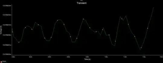 original circuit waveform