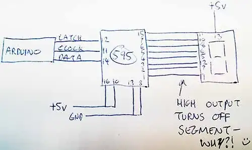 PIN diode