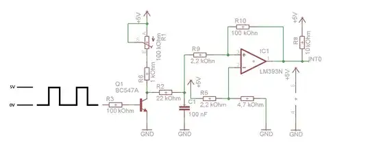 SCR DC Output 20% Modulation
