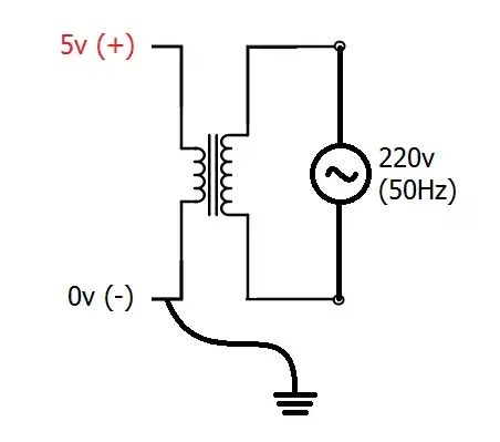 schematic