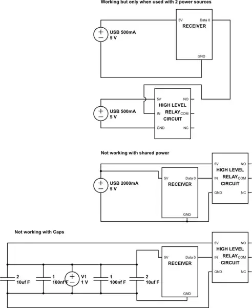 schematic