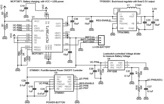 Power-section
