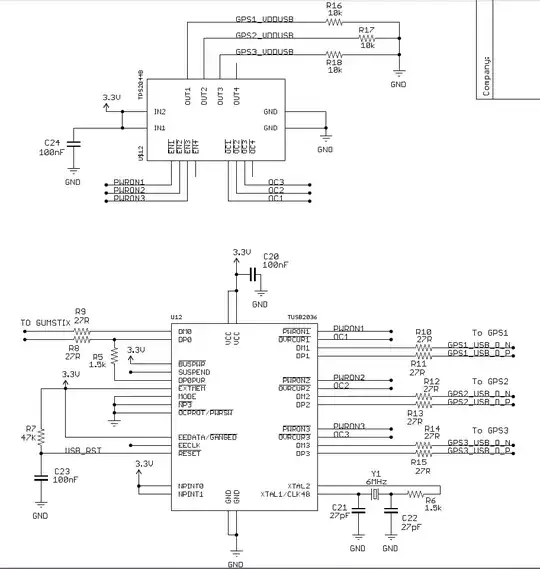 ZDiff CPW w-GND