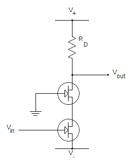schematic