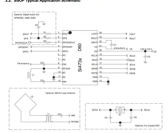 Thermal Conductivity