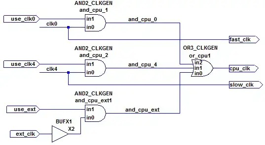 Clock multiplexer schematic