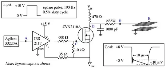 Expected solar cell results